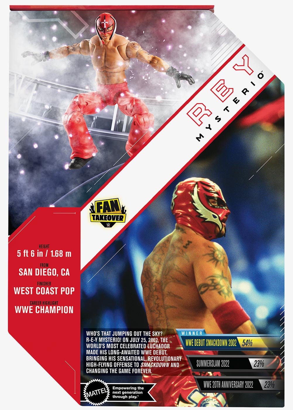Rey Mysterio WWE Ultimate Edition Fan TakeOver Series Action