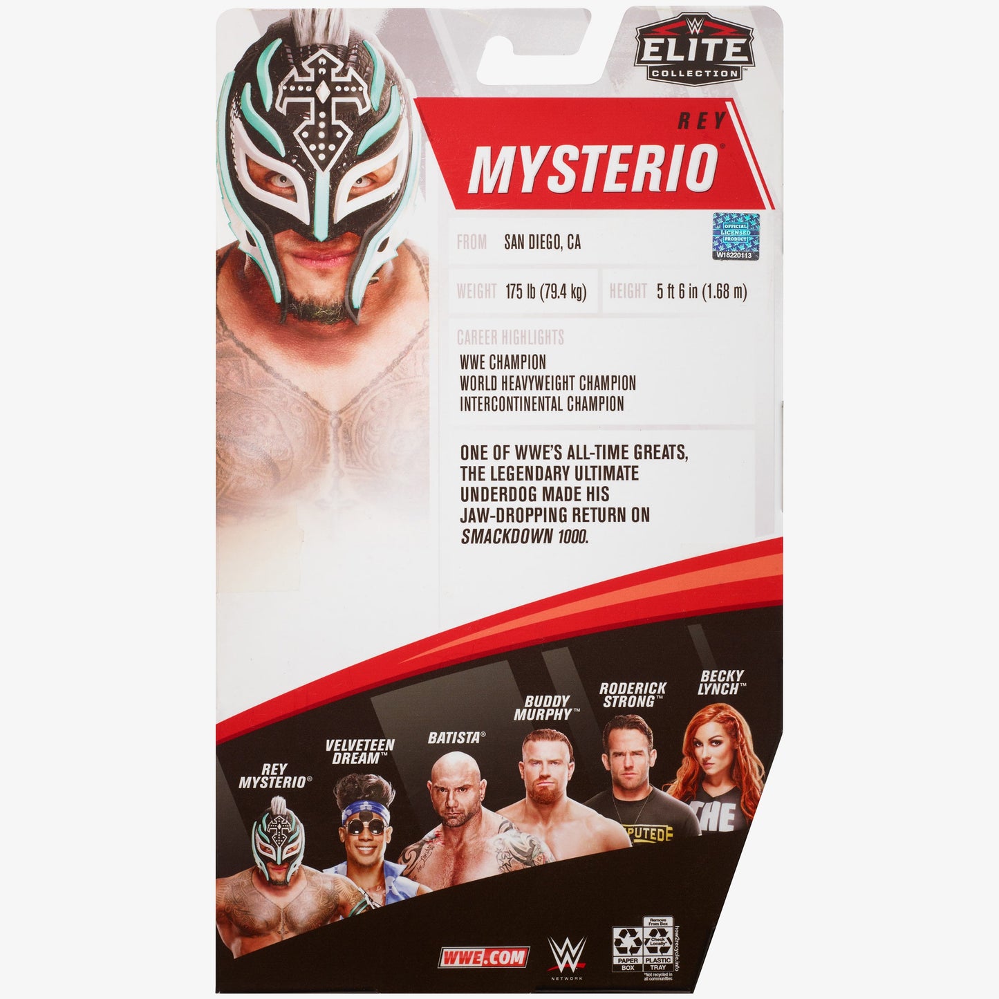 Rey Mysterio WWE Elite Collection Series #72