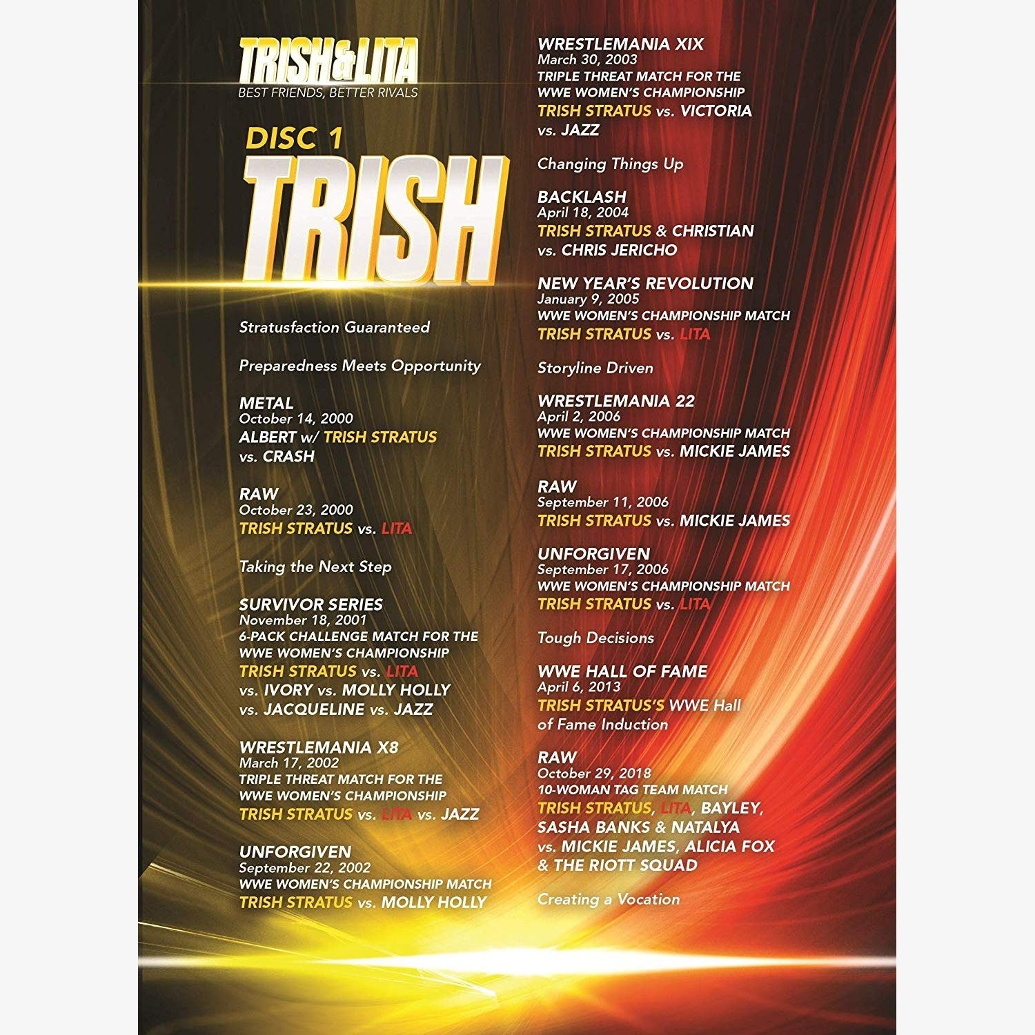 Trish & Lita - Best Friends, Better Rivals DVD