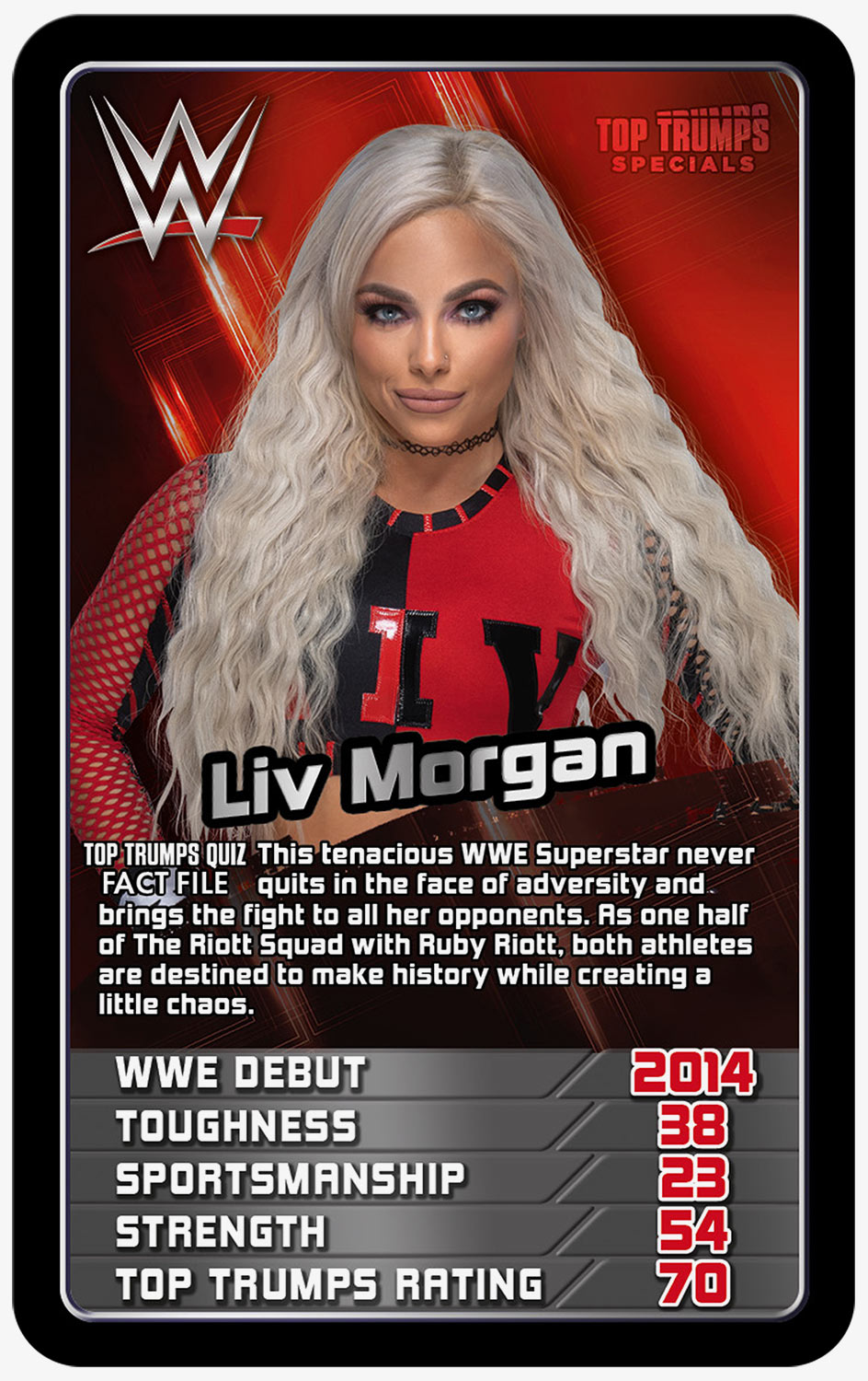 WWE Top Trumps