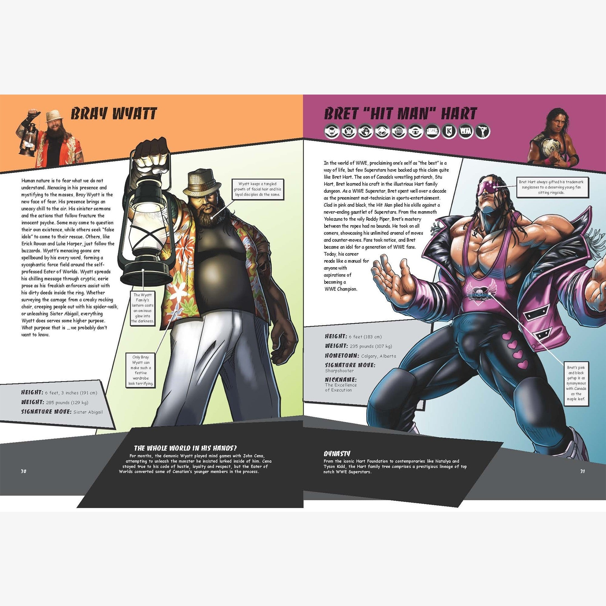 WWE Ultimate Superstar Guide